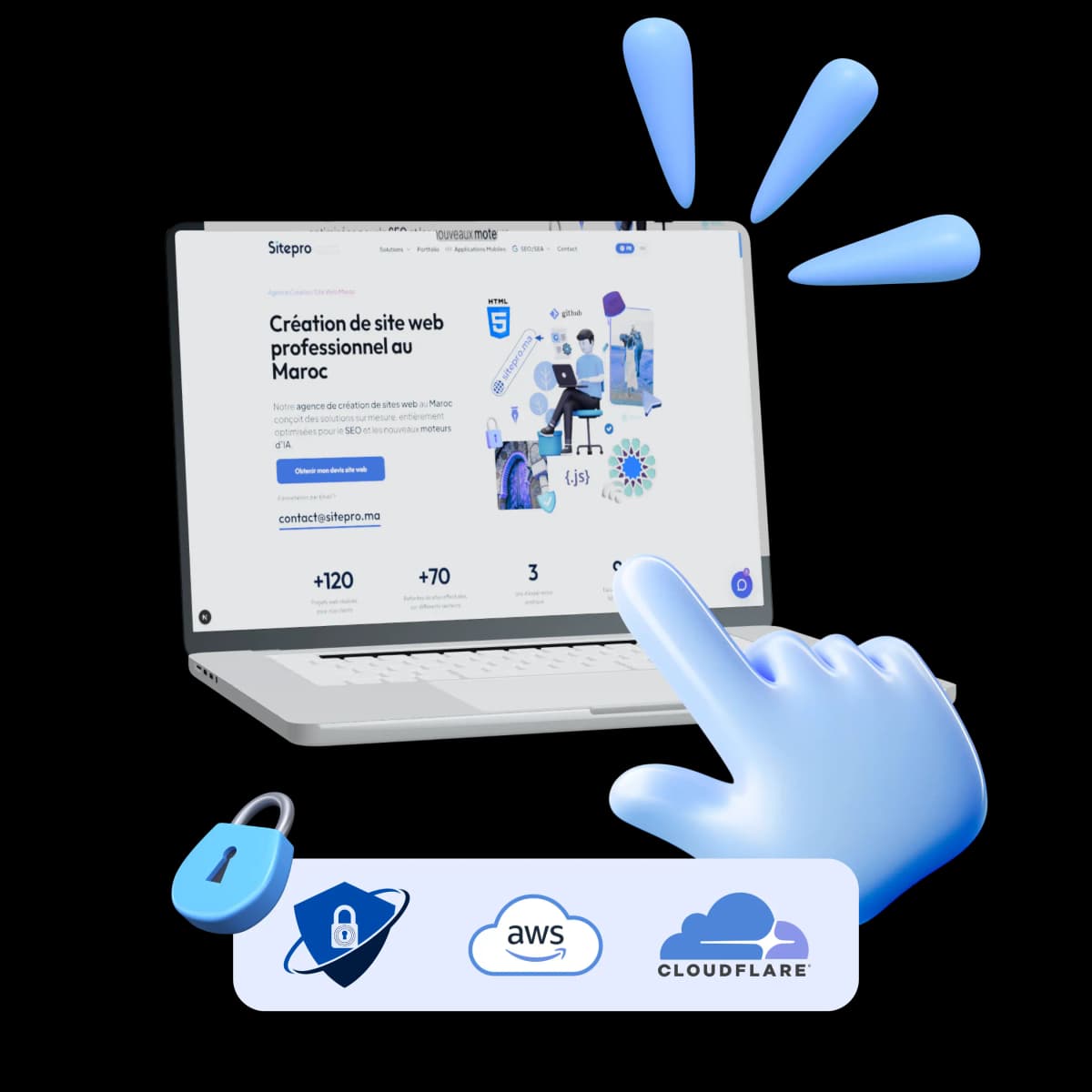 Services de maintenance Sitepro