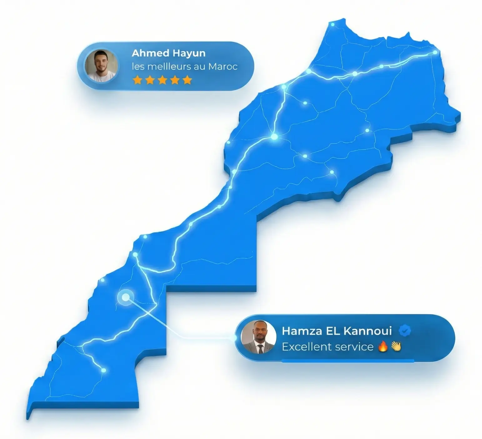 Expertise Web Design et Développement Maroc